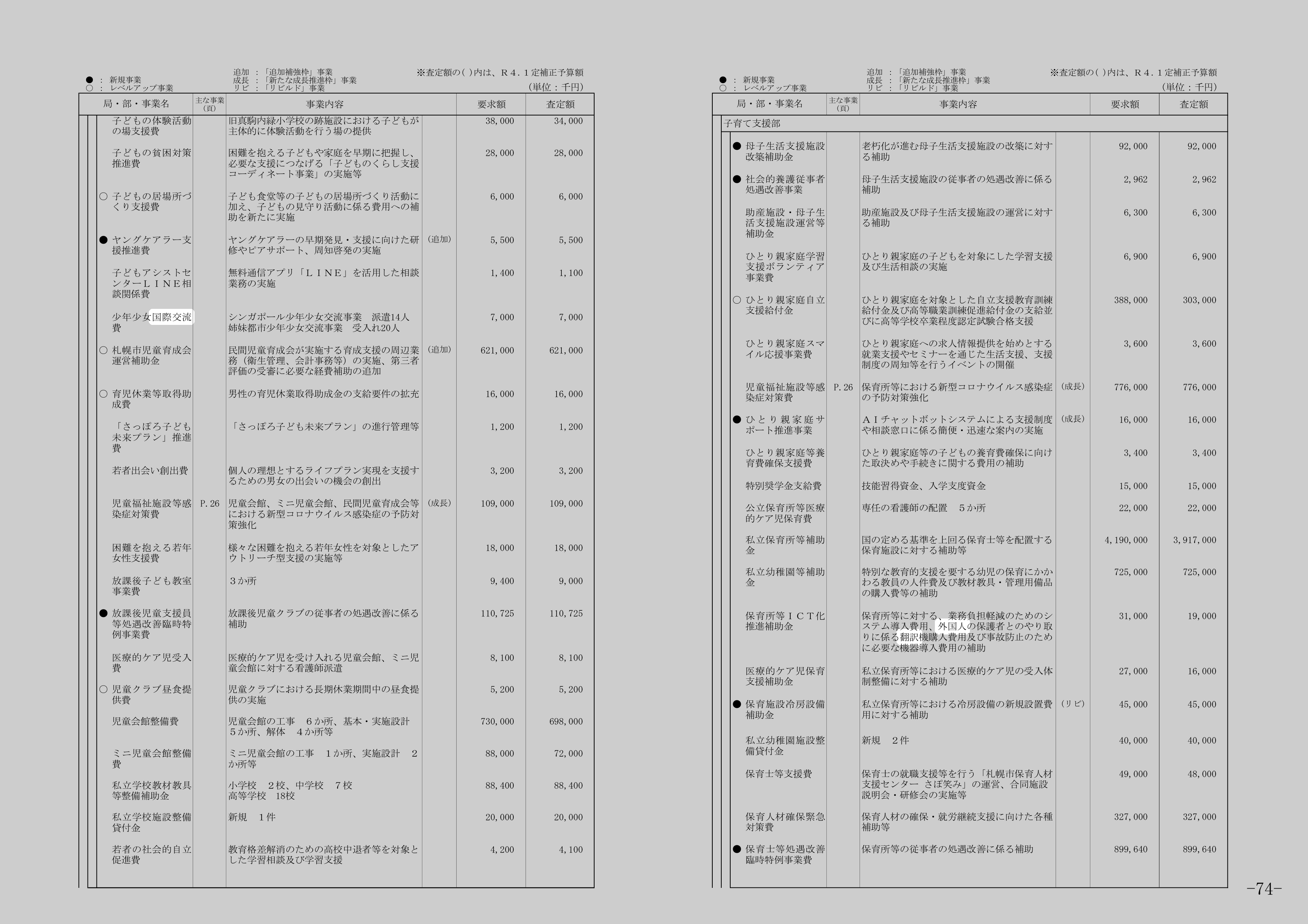 多言語対応・外国人観光受入事業のスクリーンショット