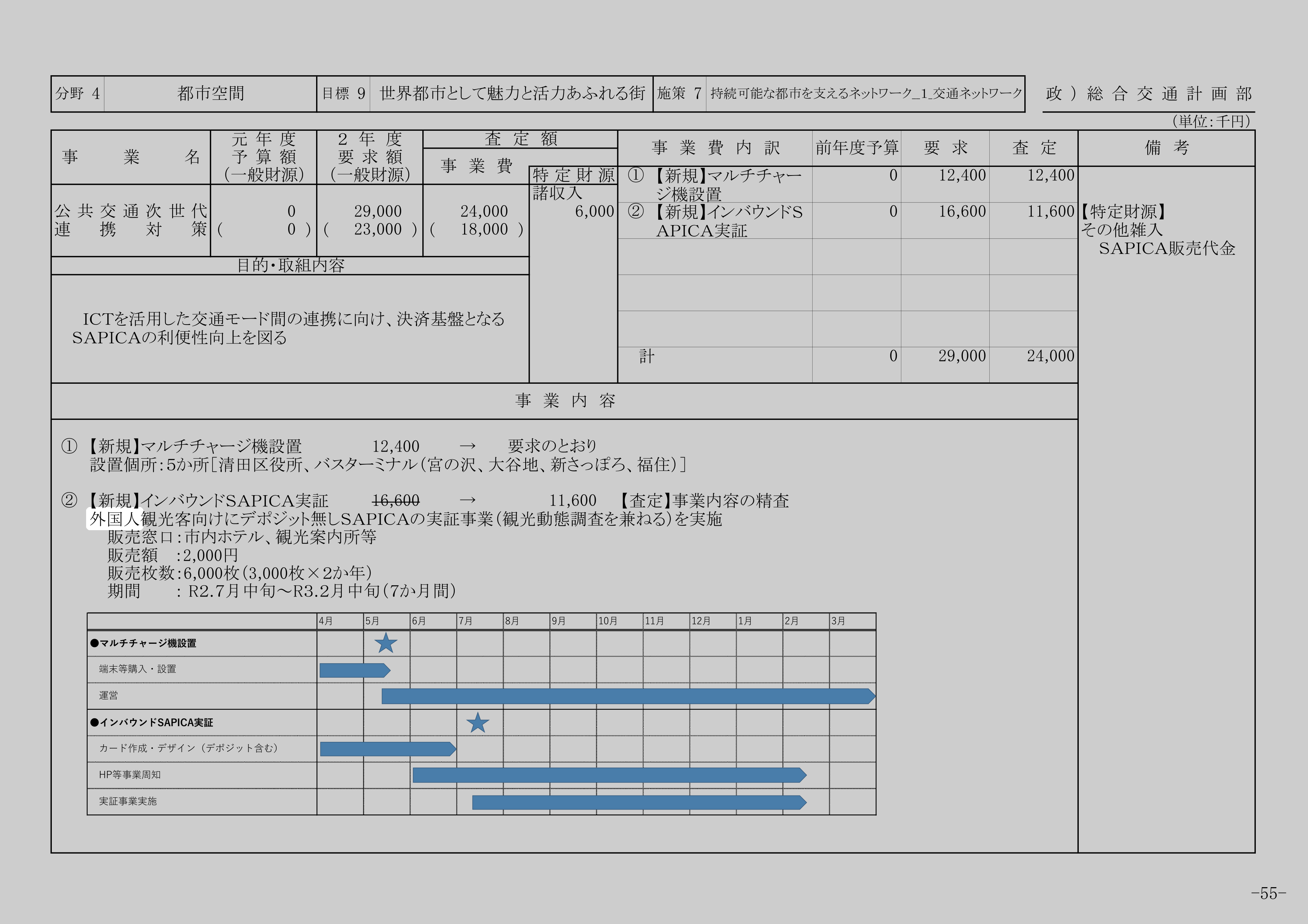 【新規】インバウンドＳＡＰＩＣＡ実証のスクリーンショット