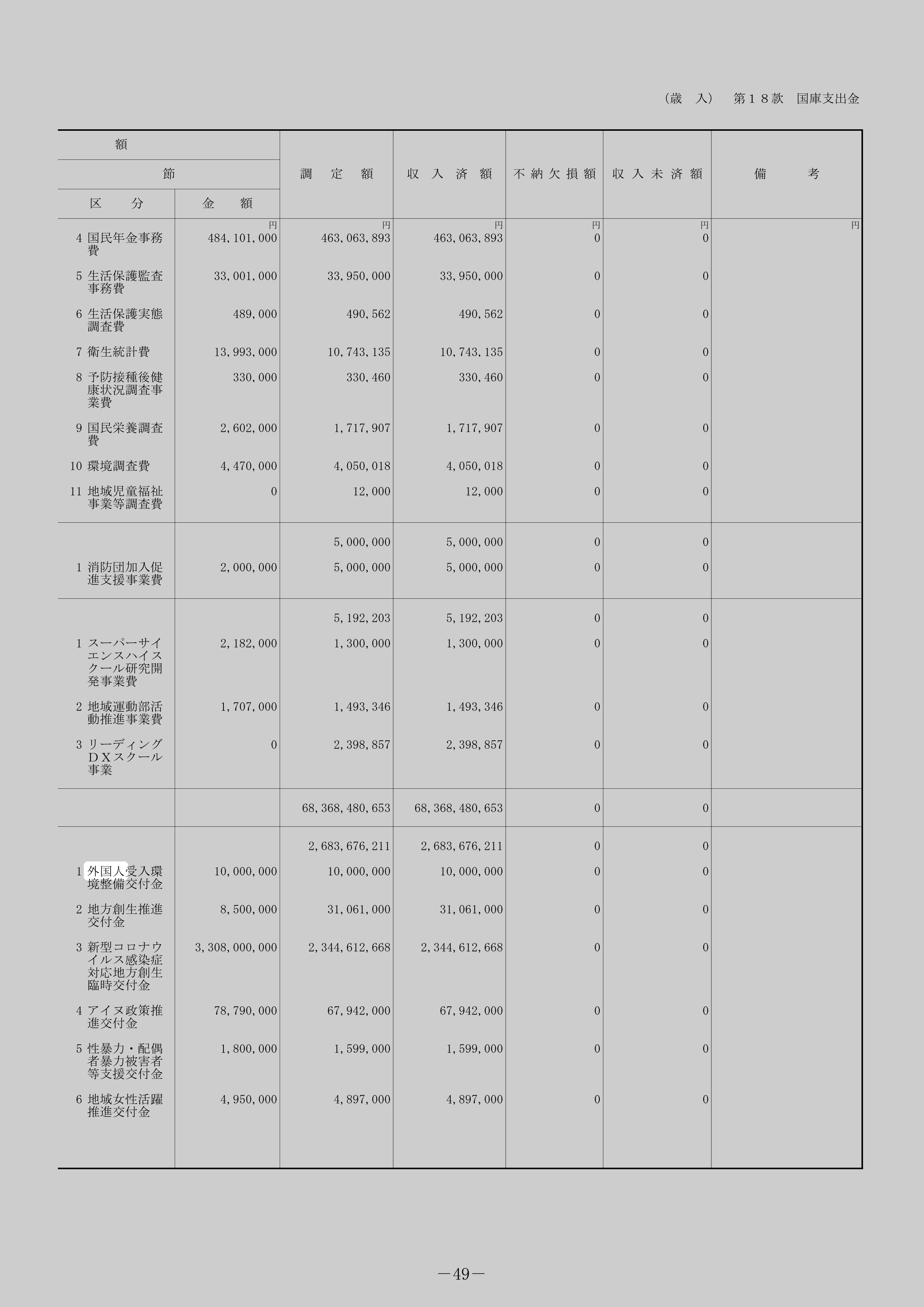 外国人受入環境整備交付金のスクリーンショット