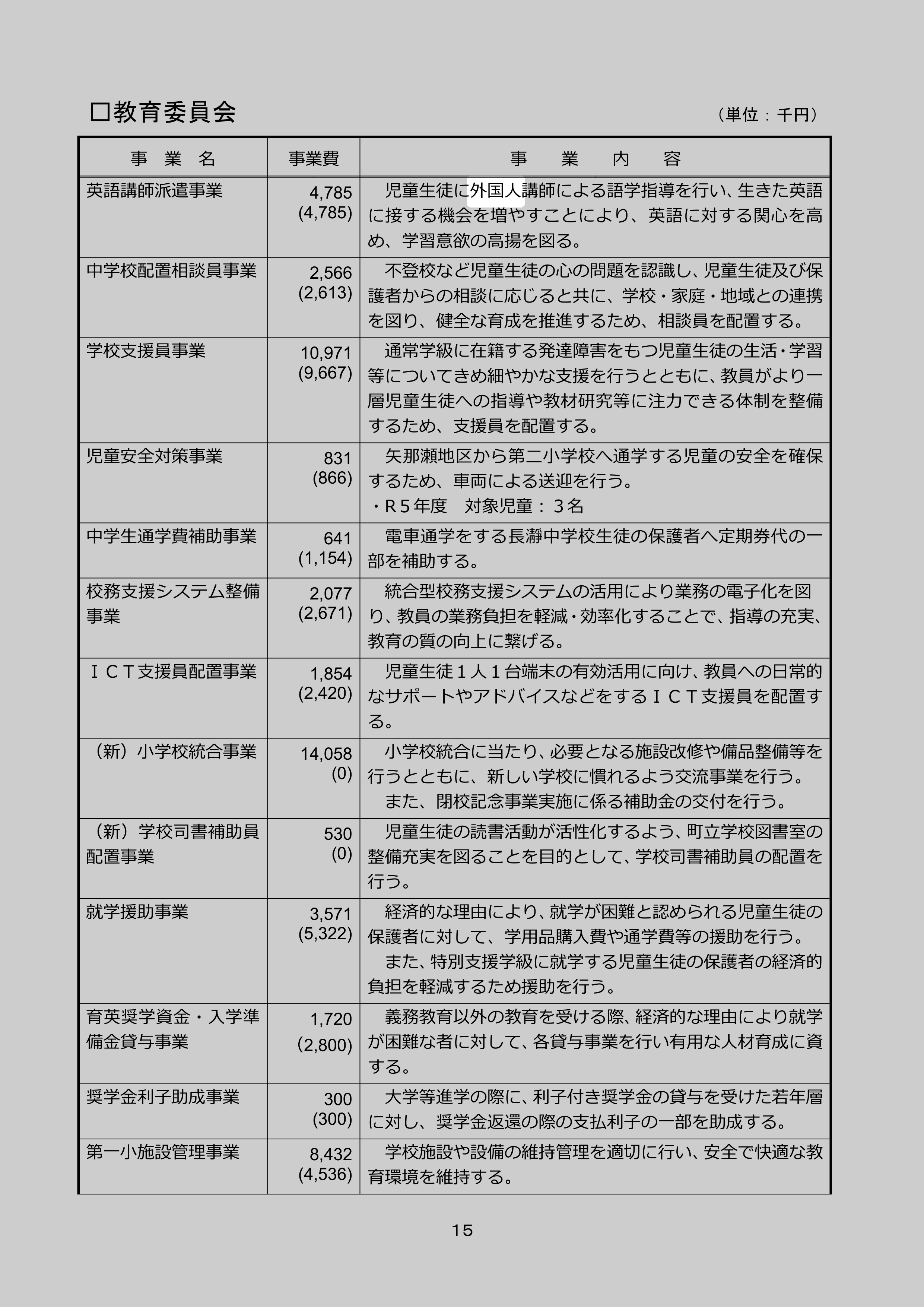 英語講師派遣事業のスクリーンショット