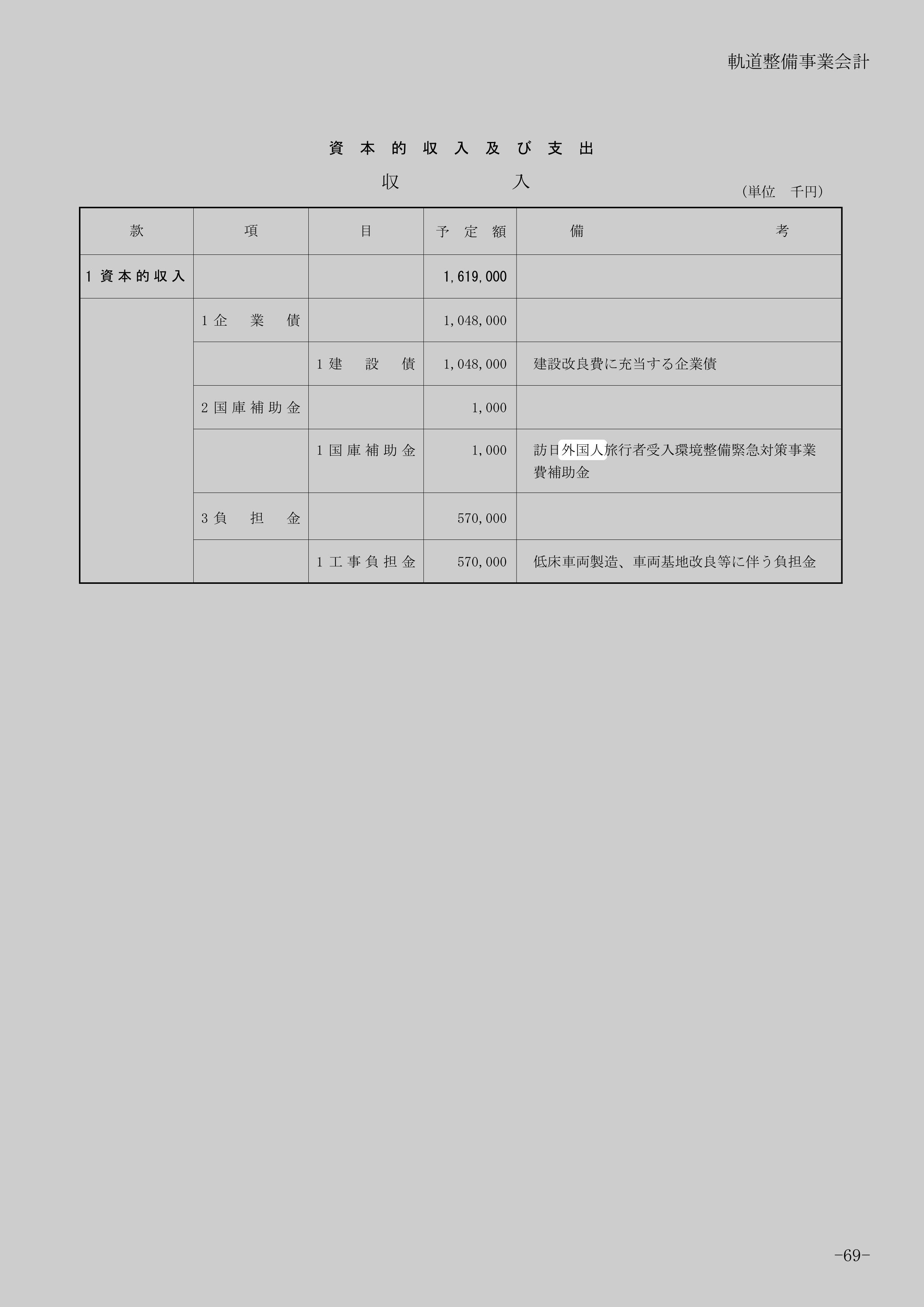 訪日外国人旅行者受入環境整備緊急対策事業費補助金のスクリーンショット