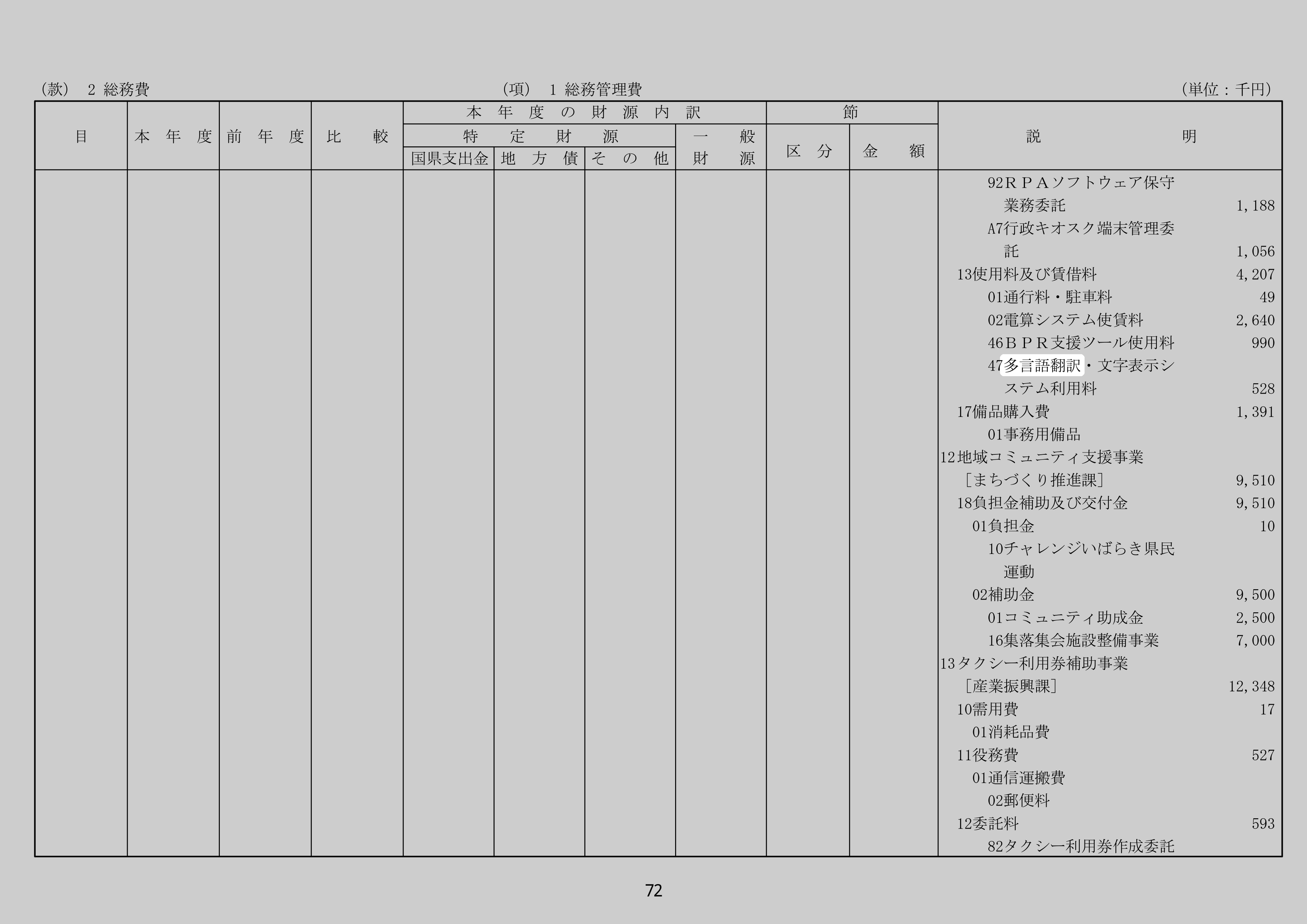 多言語翻訳・文字表示システム利用料のスクリーンショット
