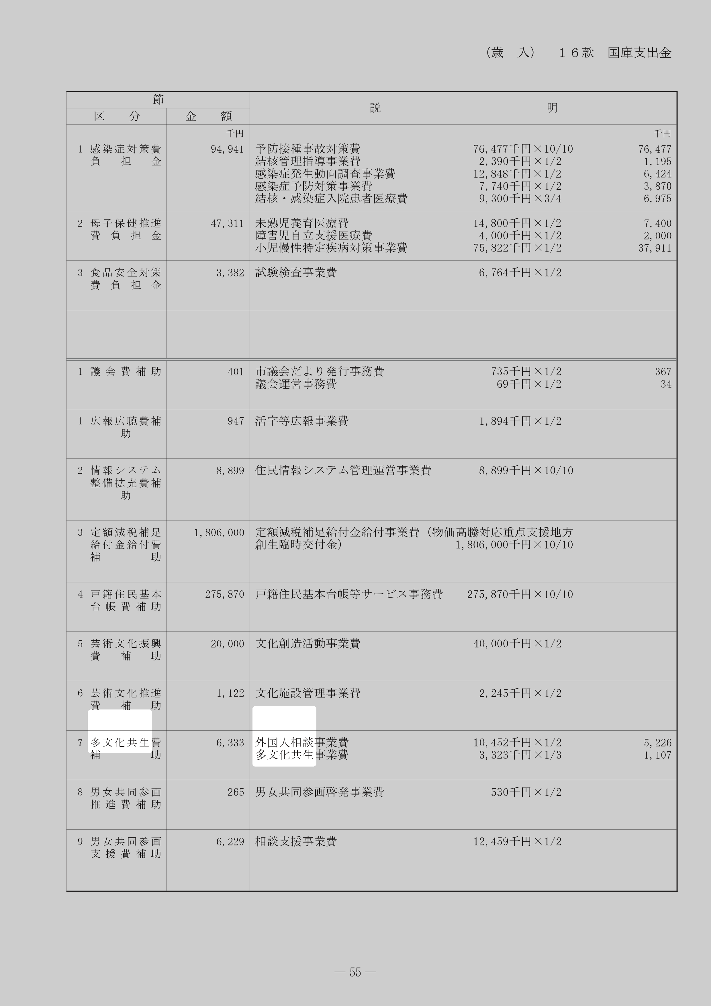 外国人相談事業費（国庫補助）のスクリーンショット