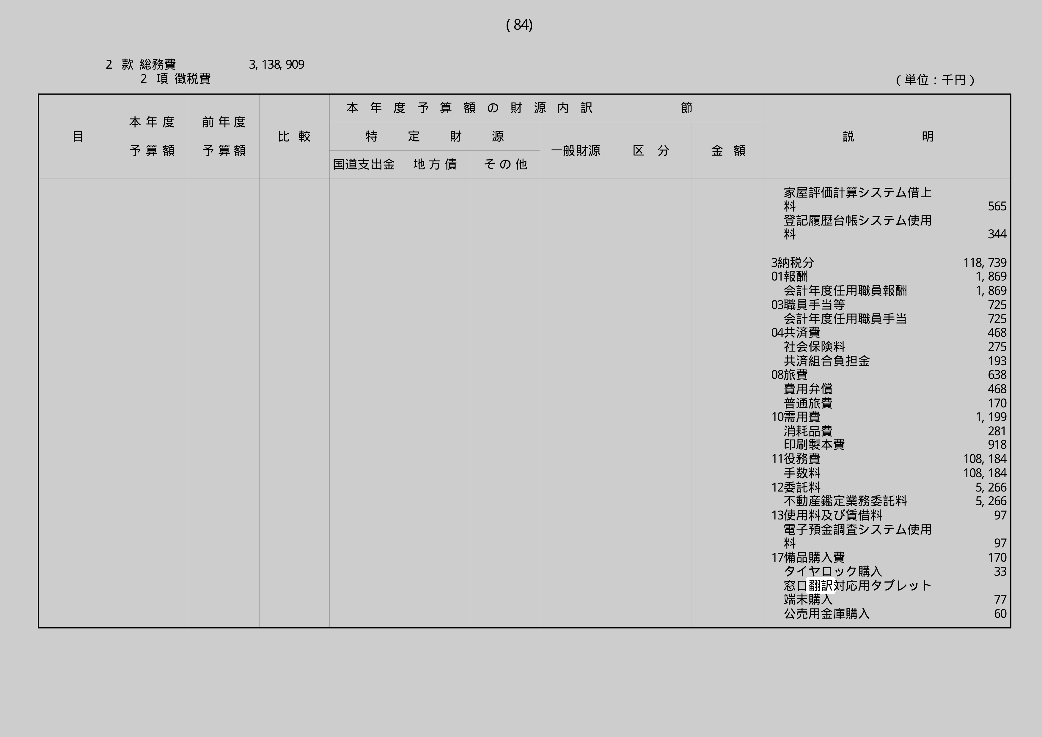 窓口翻訳対応用タブレット端末購入のスクリーンショット