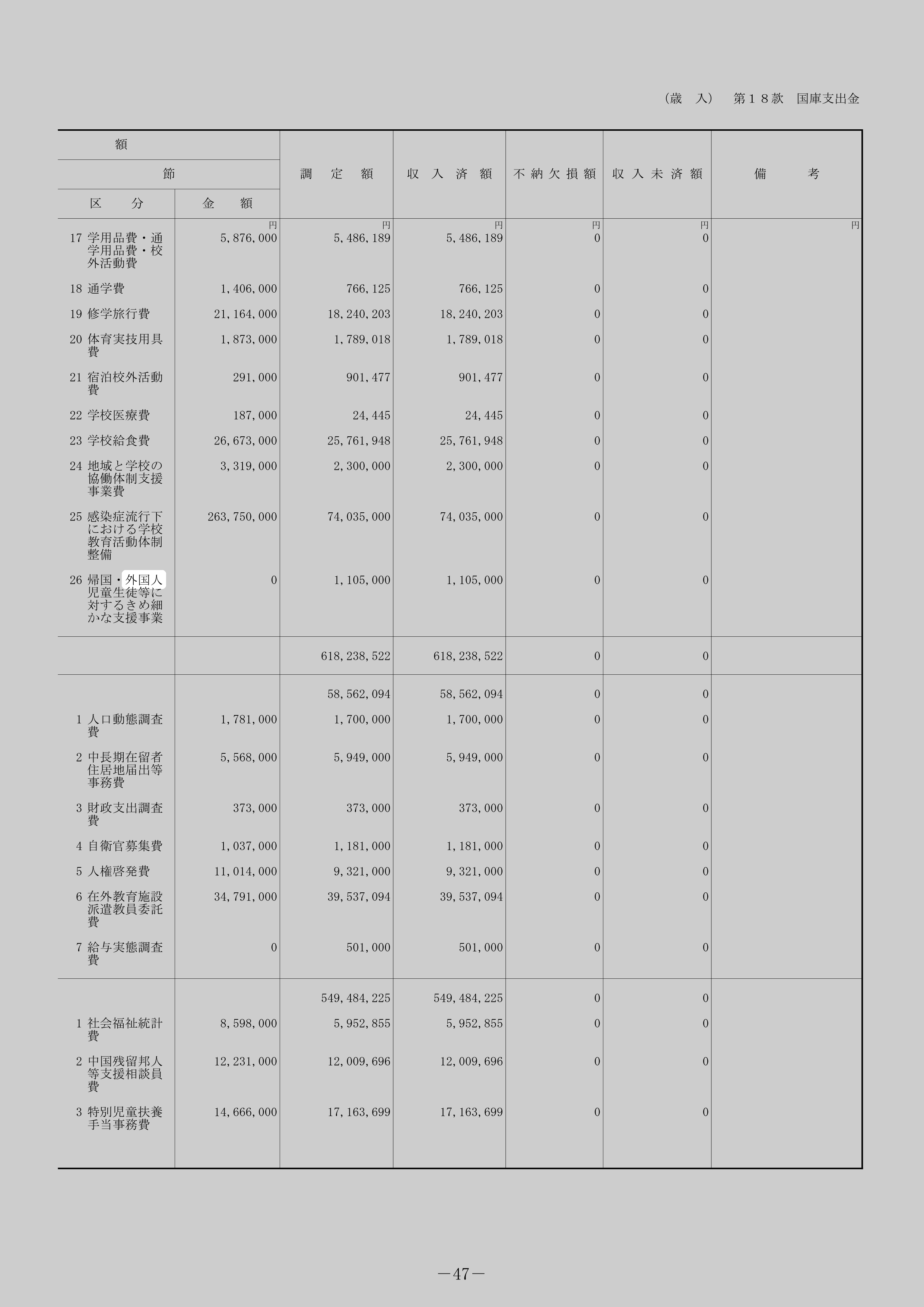 中長期在留者住居地届出等事業者費のスクリーンショット