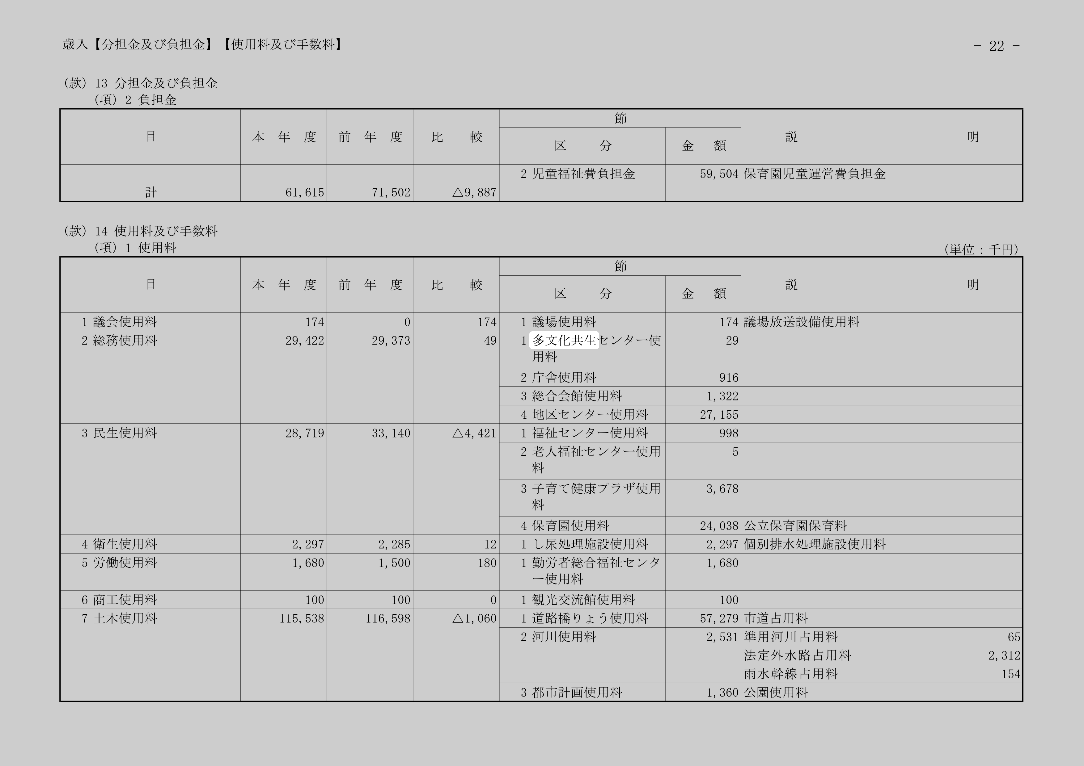 多文化共生センター使用料のスクリーンショット