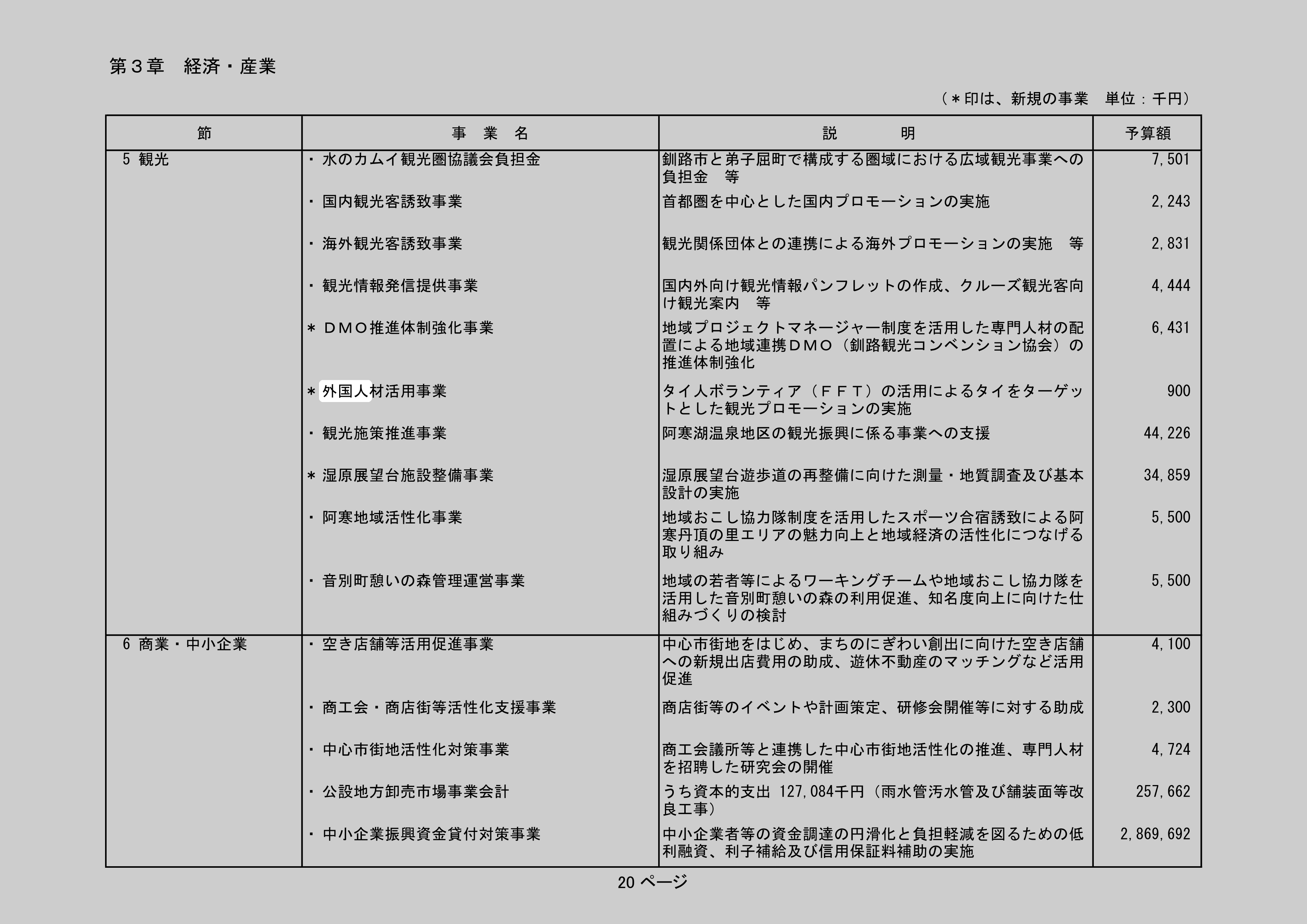 外国人材活用事業のスクリーンショット