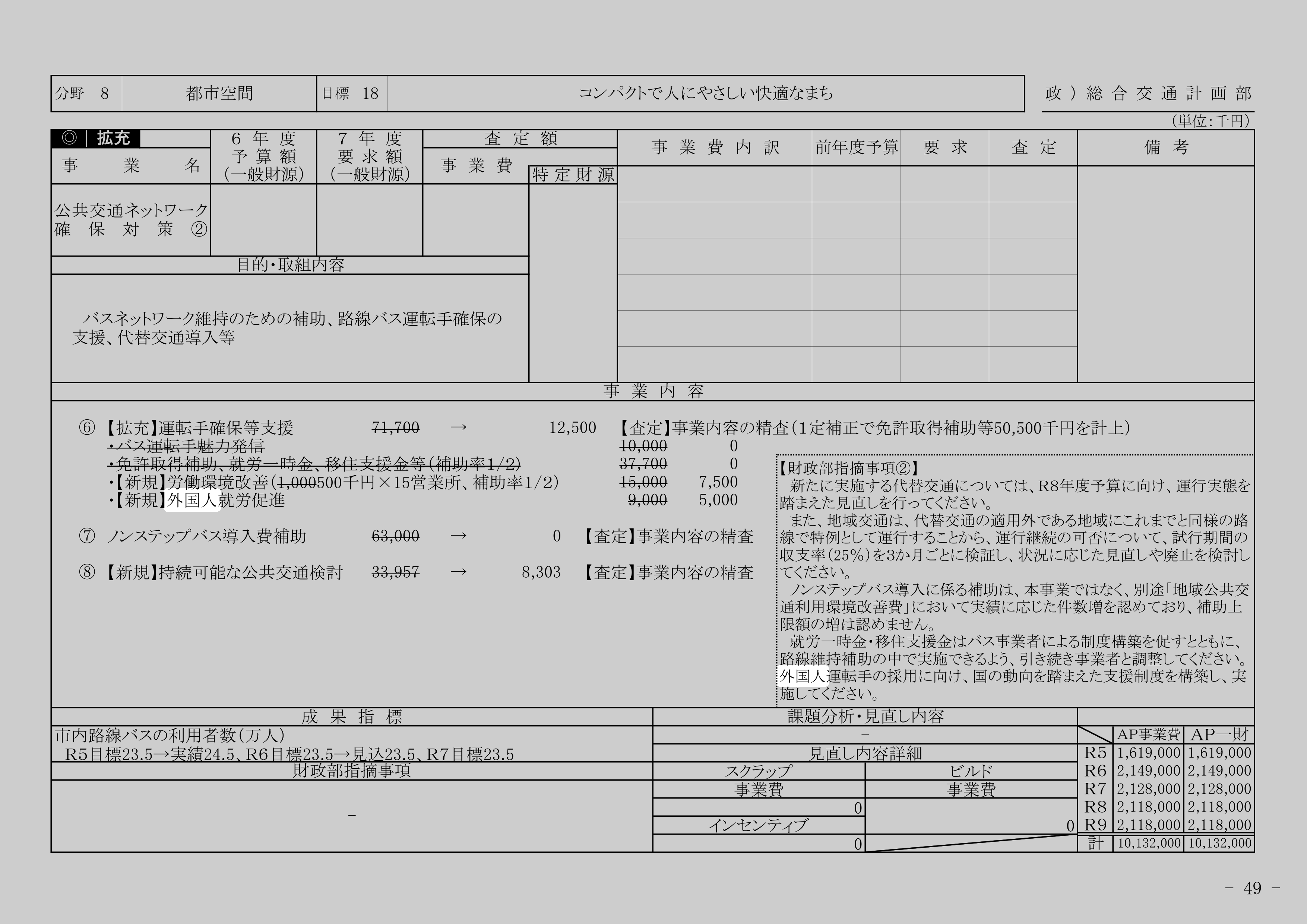 免許取得補助、就労一時金、移住支援金等のスクリーンショット