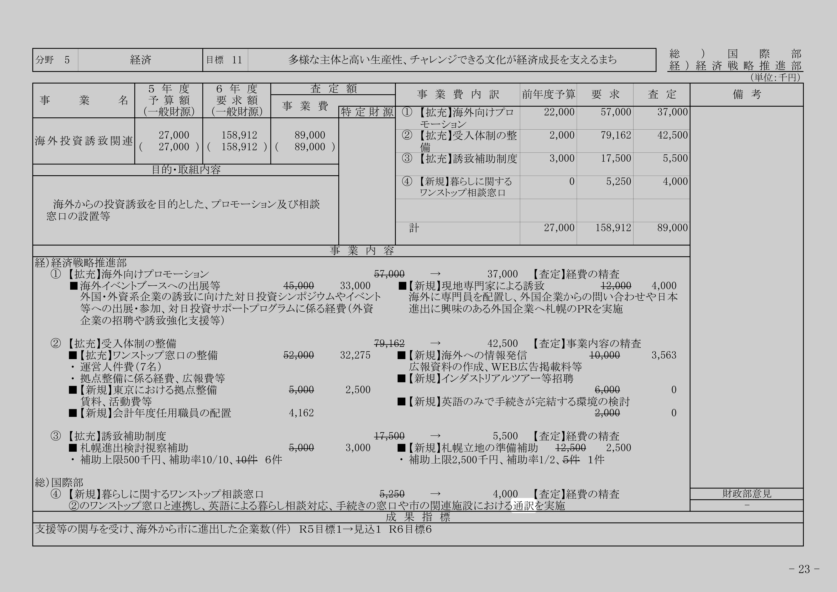 ②のワンストップ窓口と連携し、英語による暮らし相談対応、手続きの窓口や市の関連施設における通訳を実施のスクリーンショット