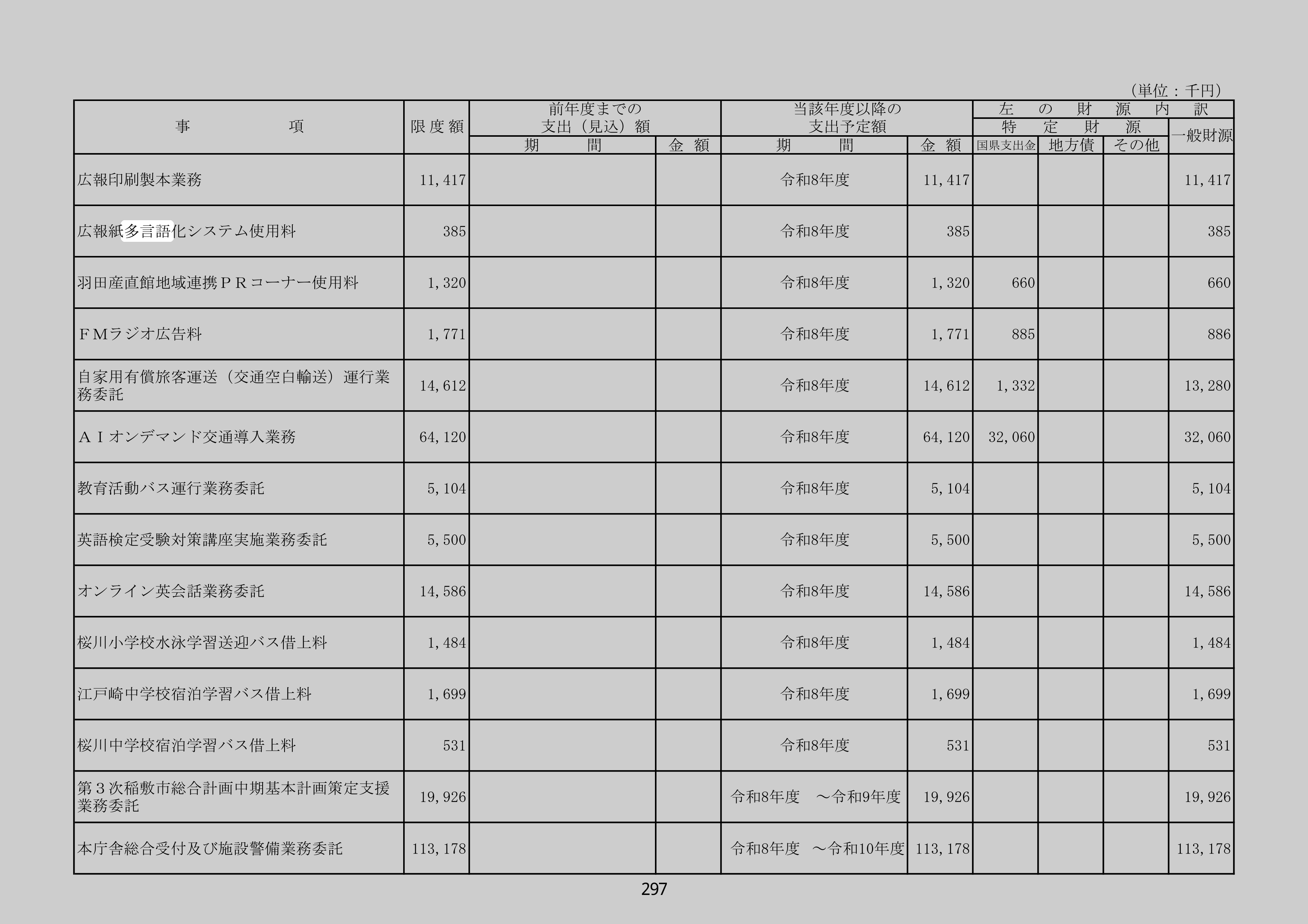 広報紙多言語化システム使用料のスクリーンショット