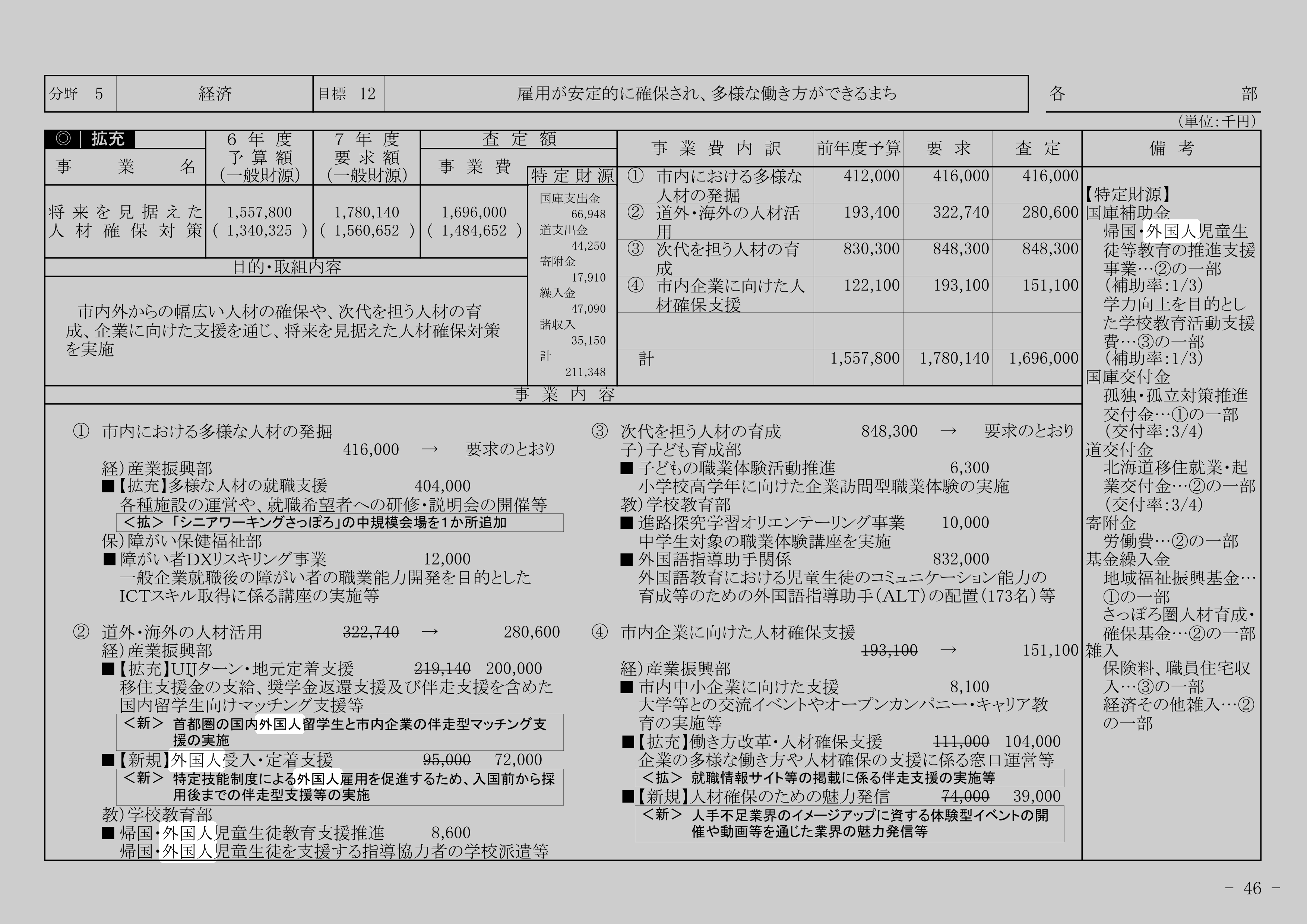帰国・外国人児童生徒教育支援推進のスクリーンショット