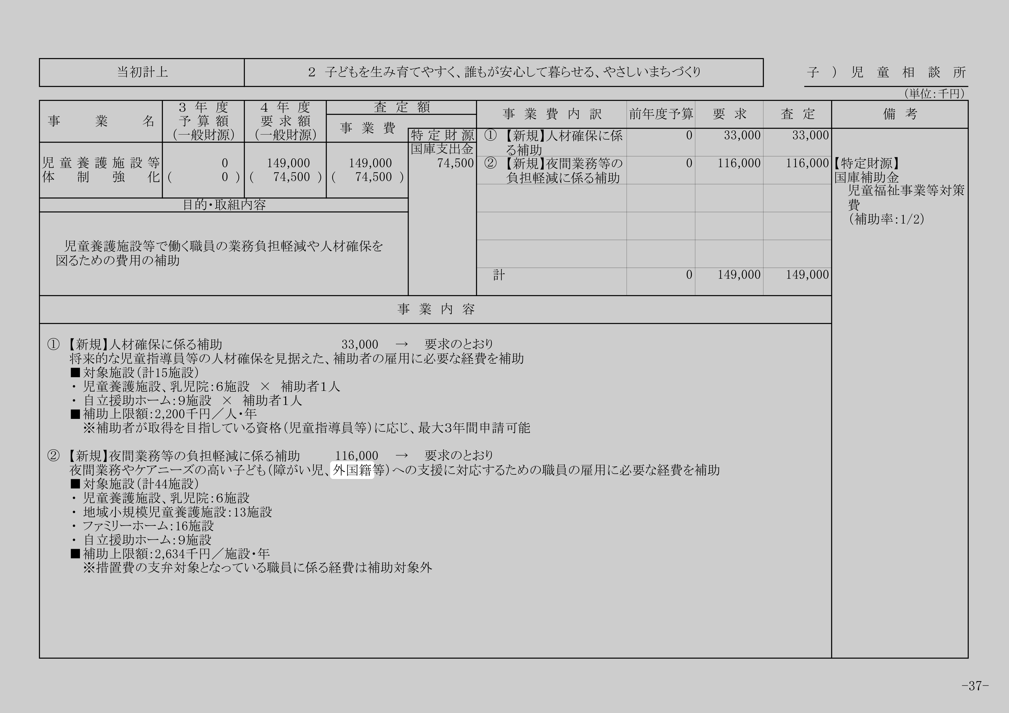 夜間業務等の負担軽減に係る補助のスクリーンショット