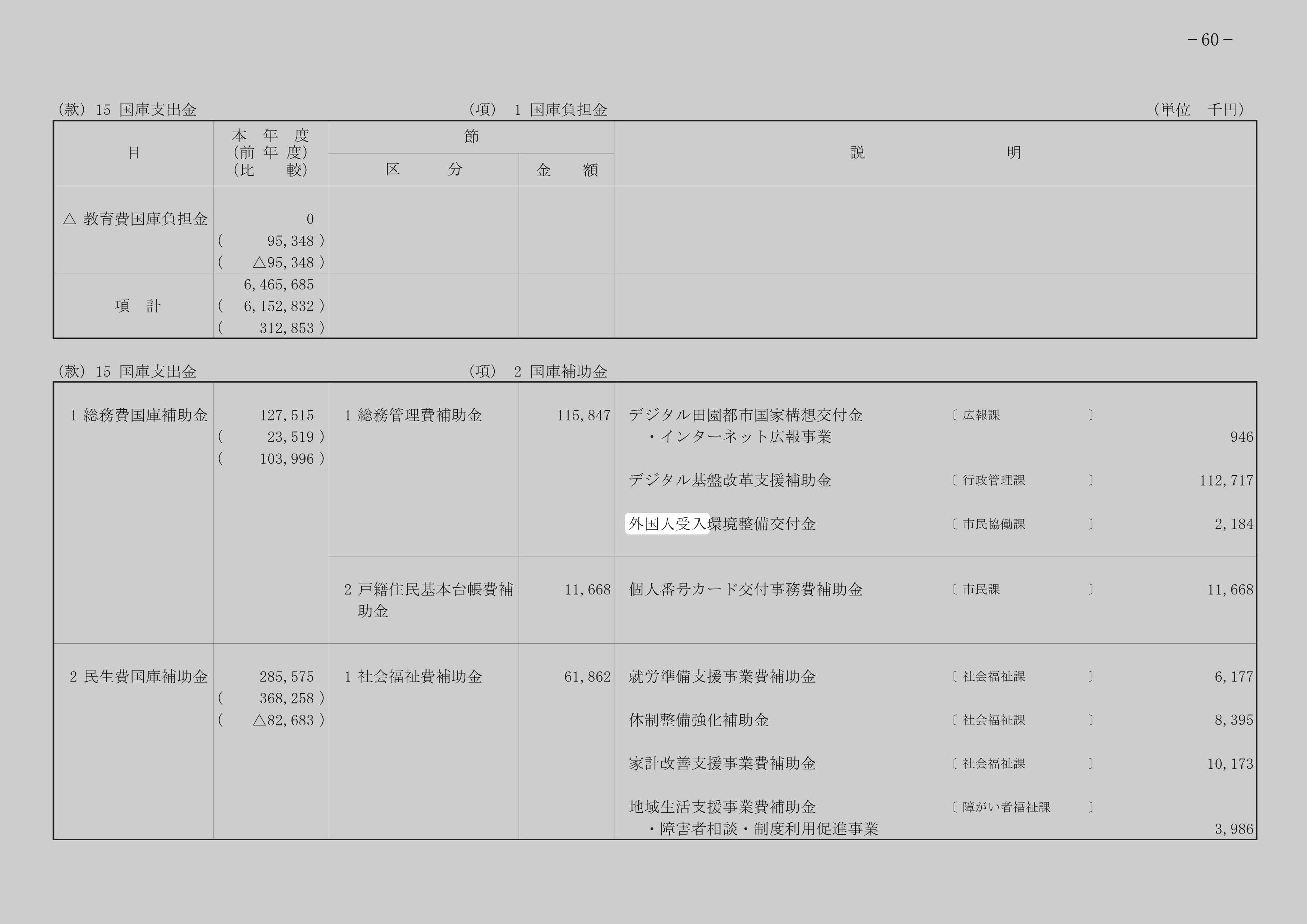 外国人受入環境整備交付金のスクリーンショット