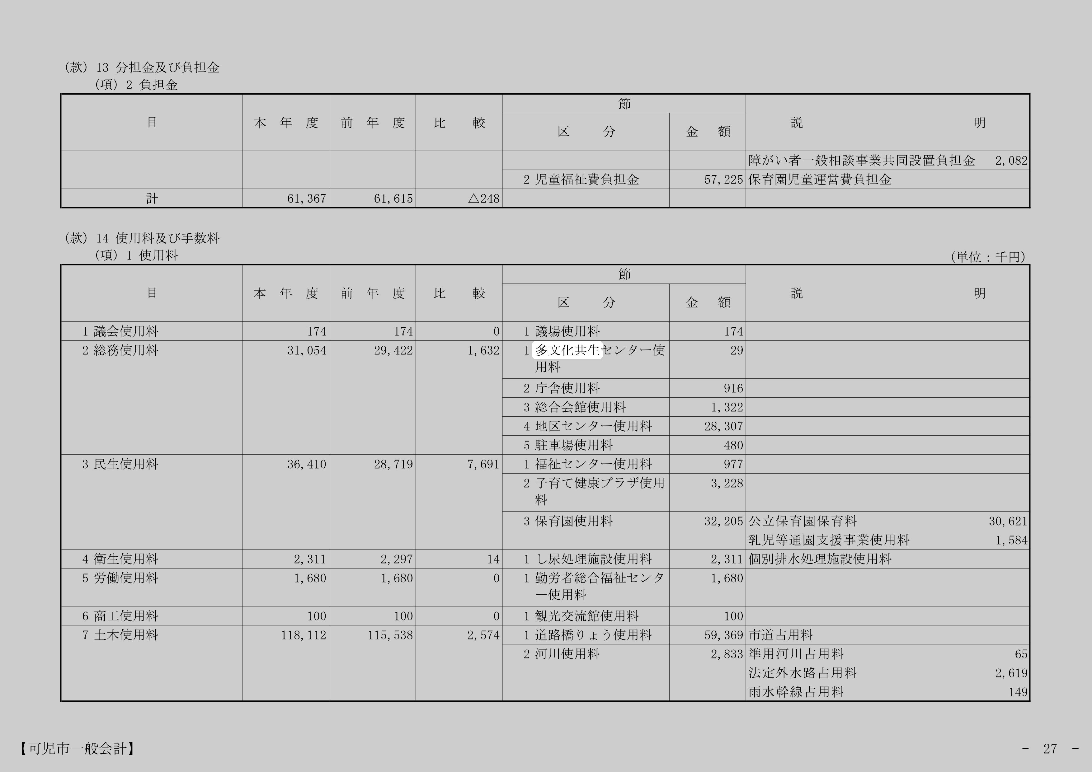 多文化共生センター使用料のスクリーンショット