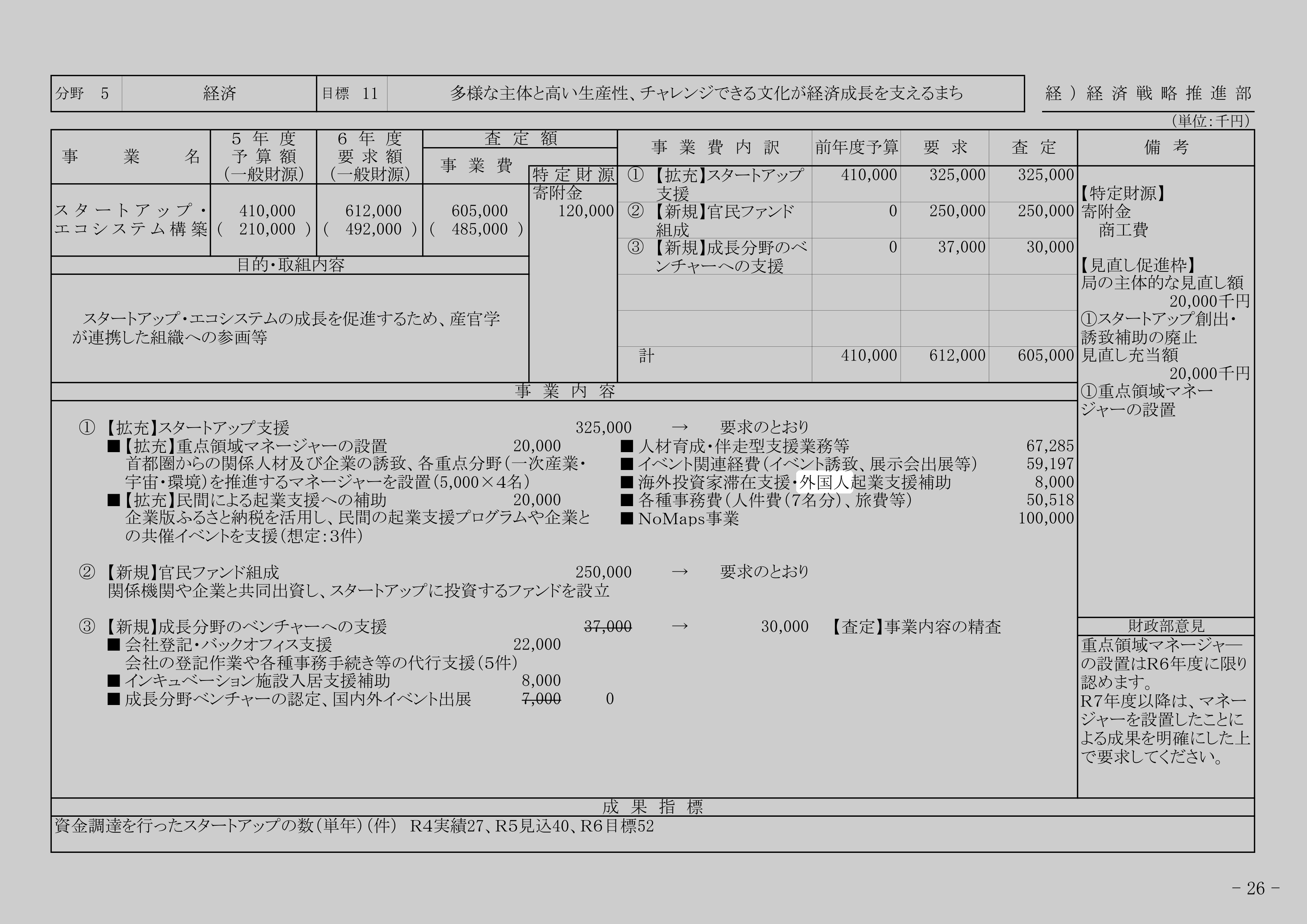 海外投資家滞在支援・外国人起業支援補助のスクリーンショット
