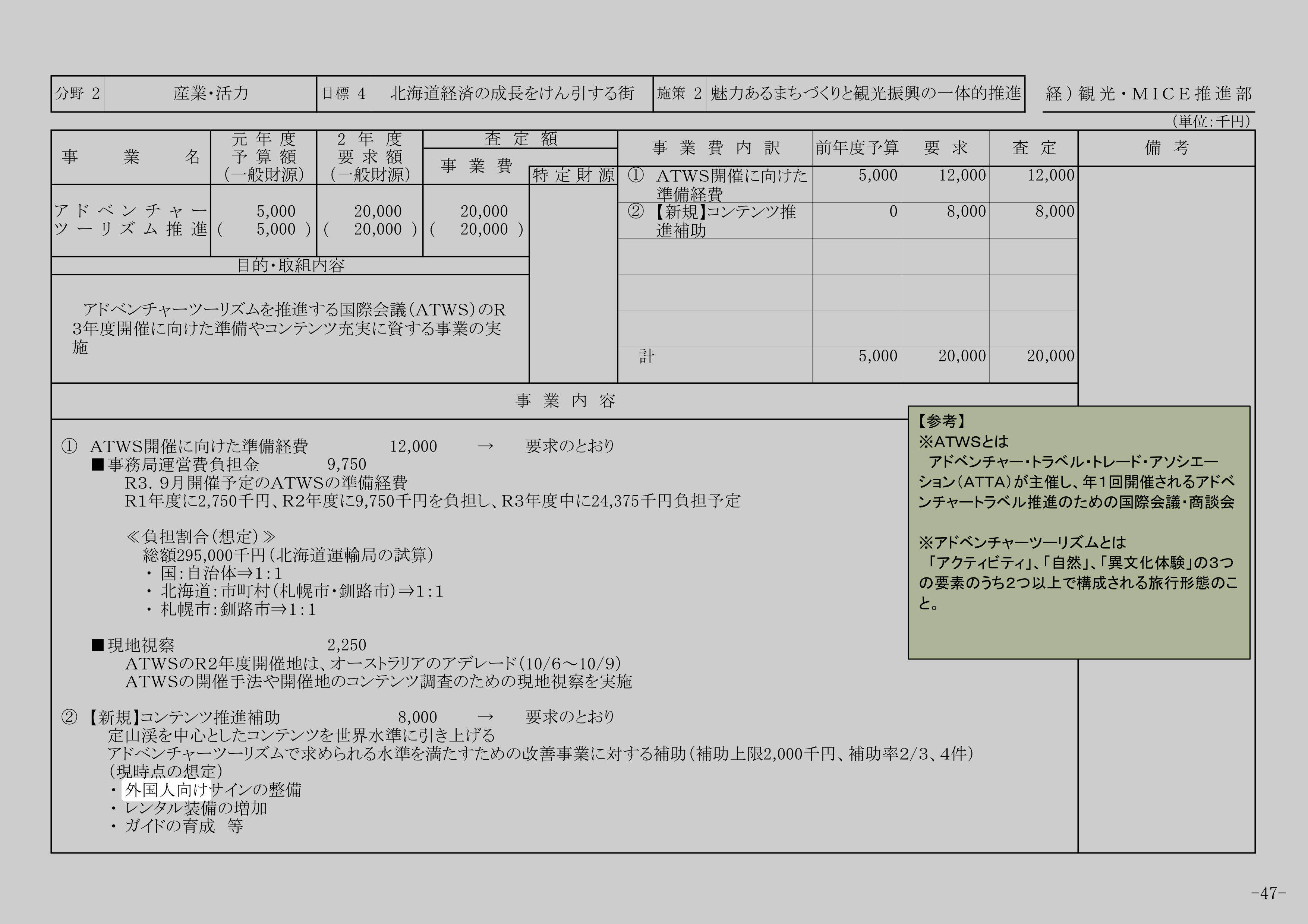 外国人向けサインの整備のスクリーンショット