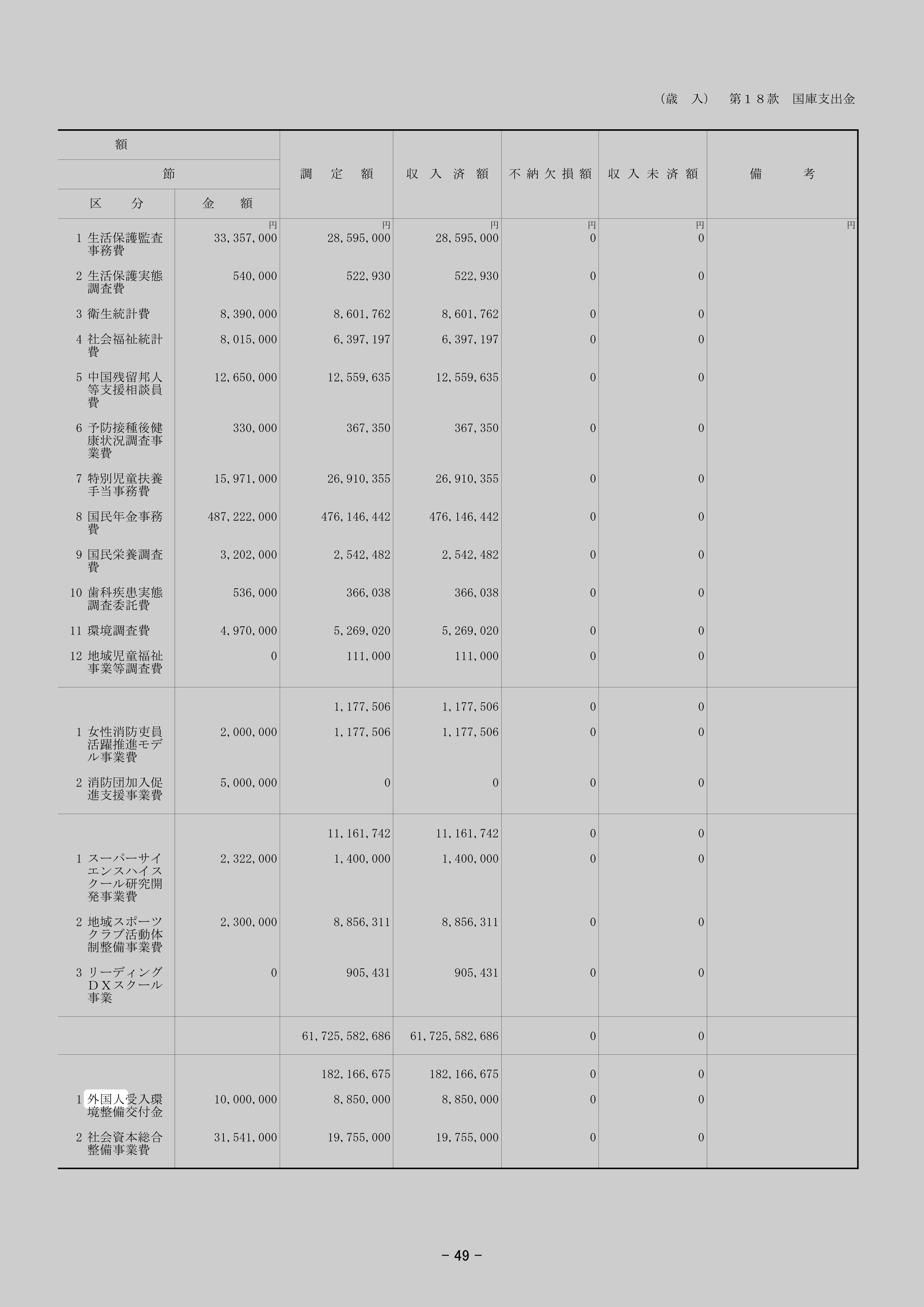 外国人受入環境整備交付金のスクリーンショット