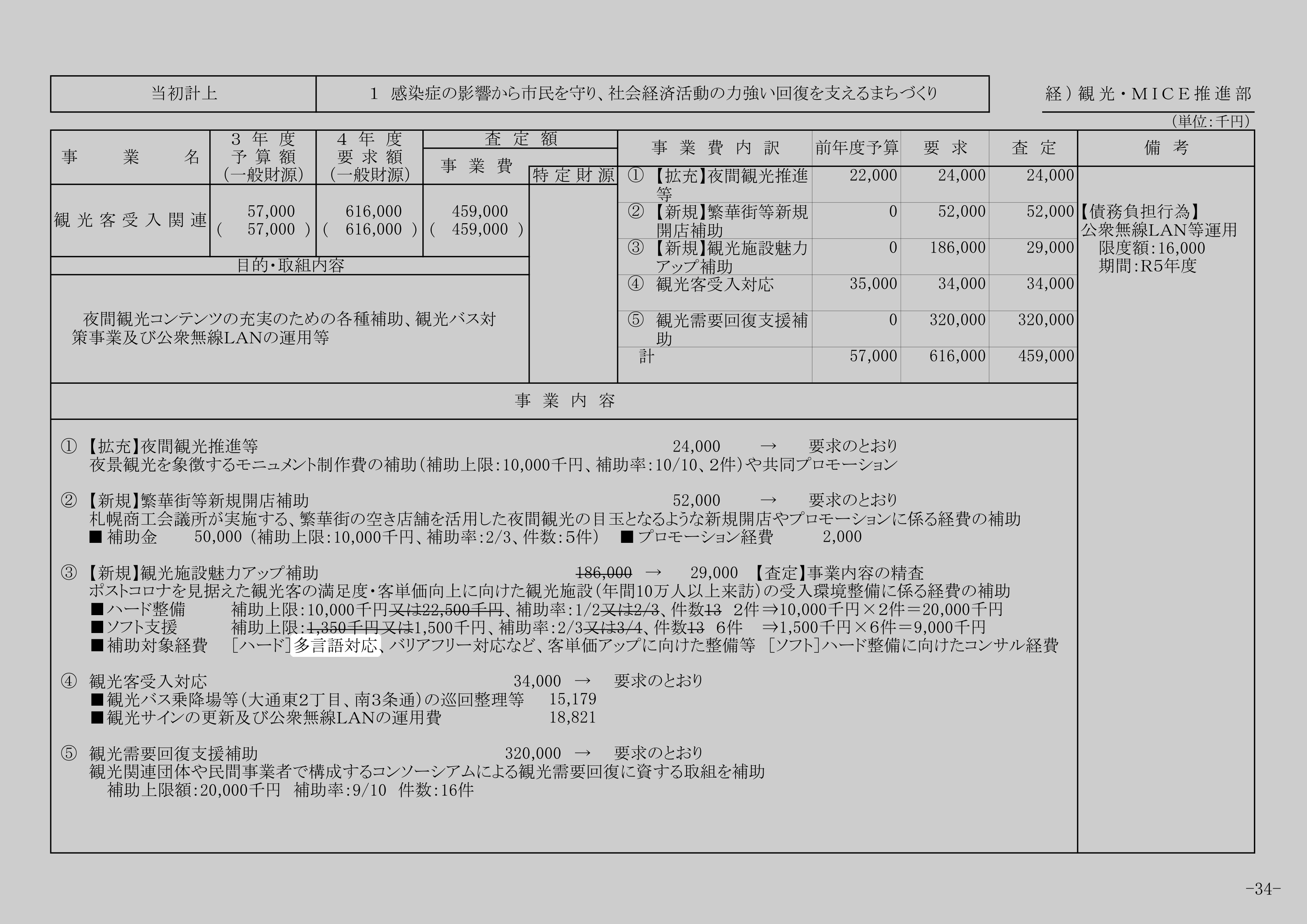 観光客受入対応に関する経費の補助のスクリーンショット