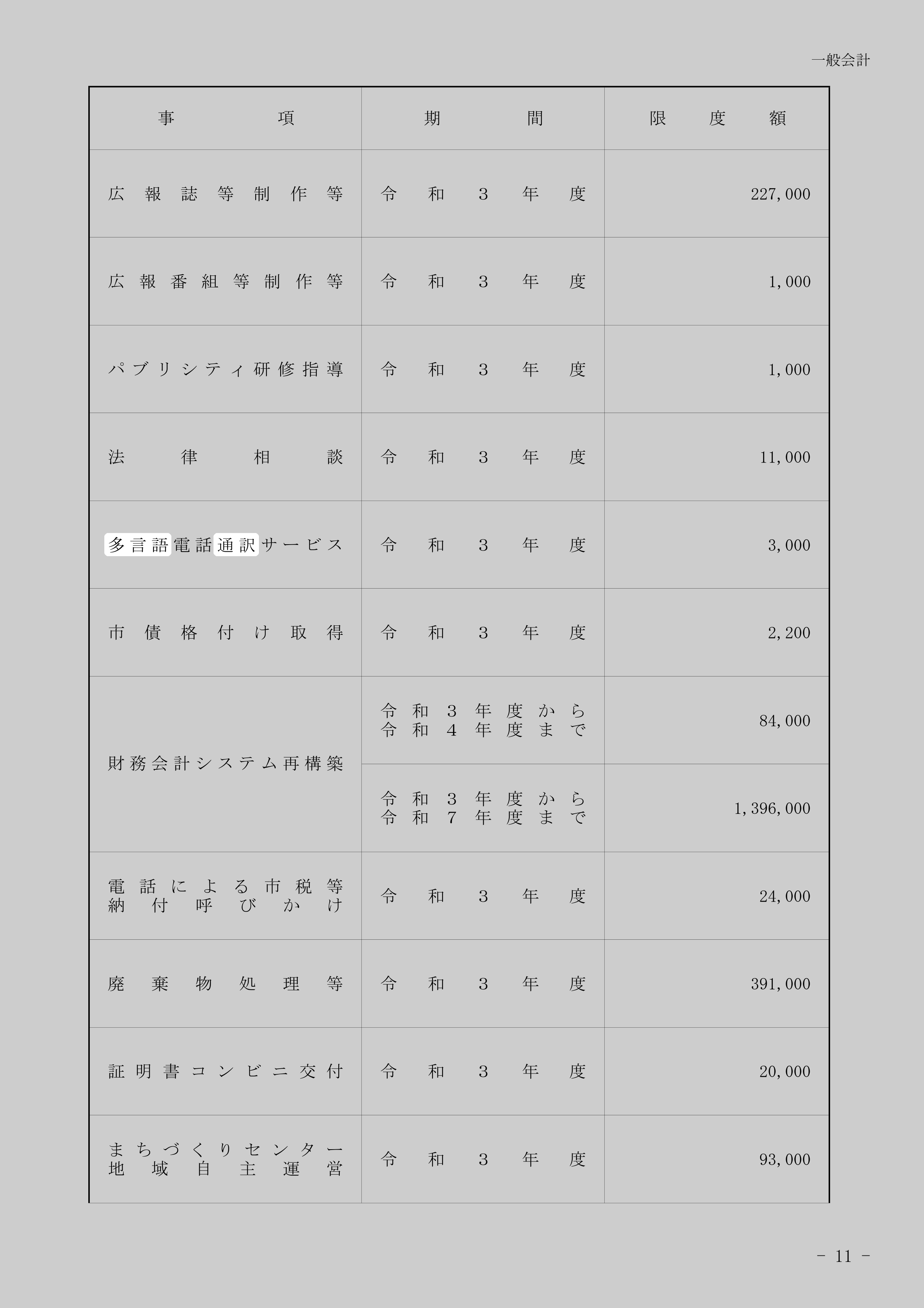 多言語電話通訳サービスのスクリーンショット