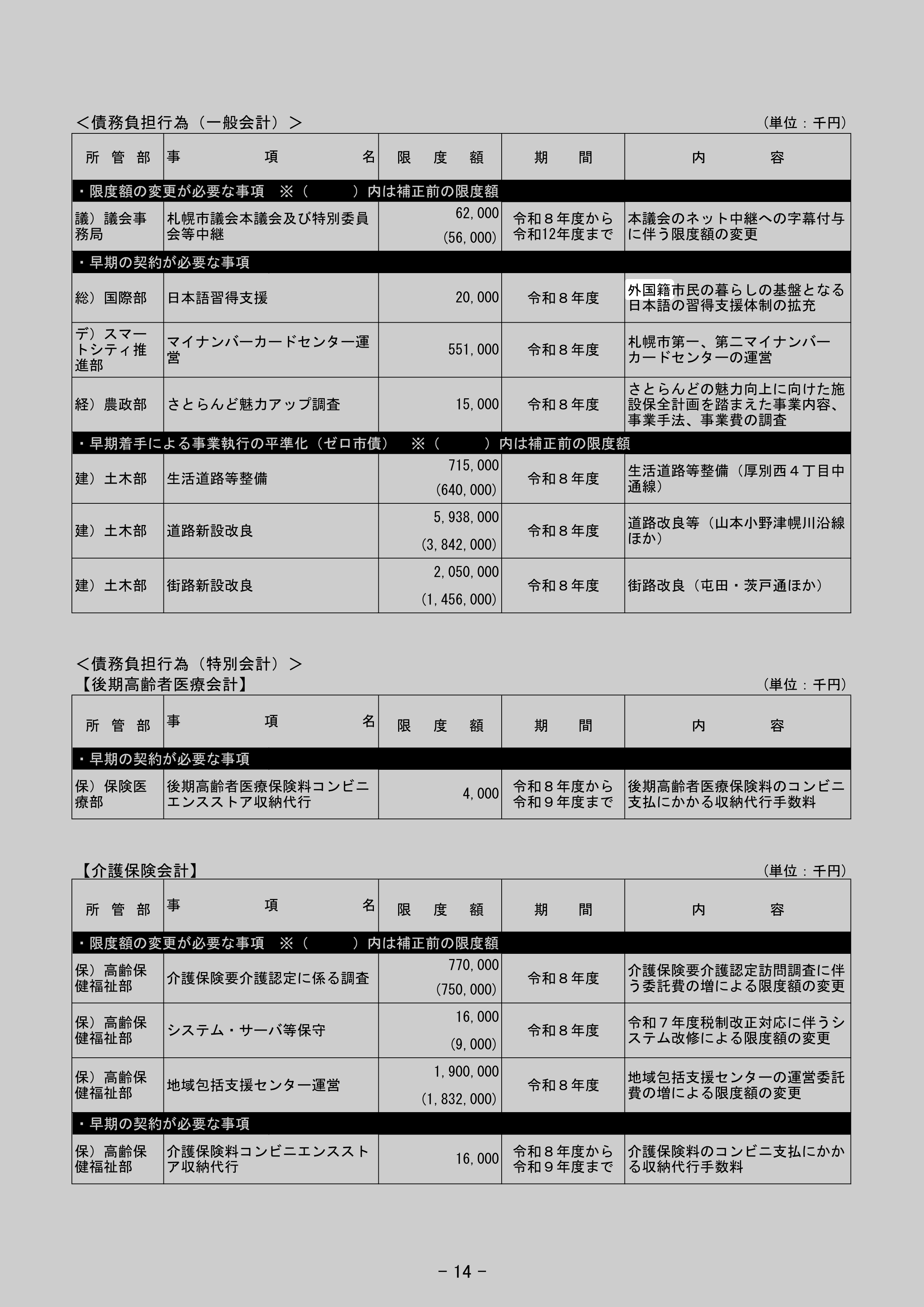 日本語習得支援のスクリーンショット