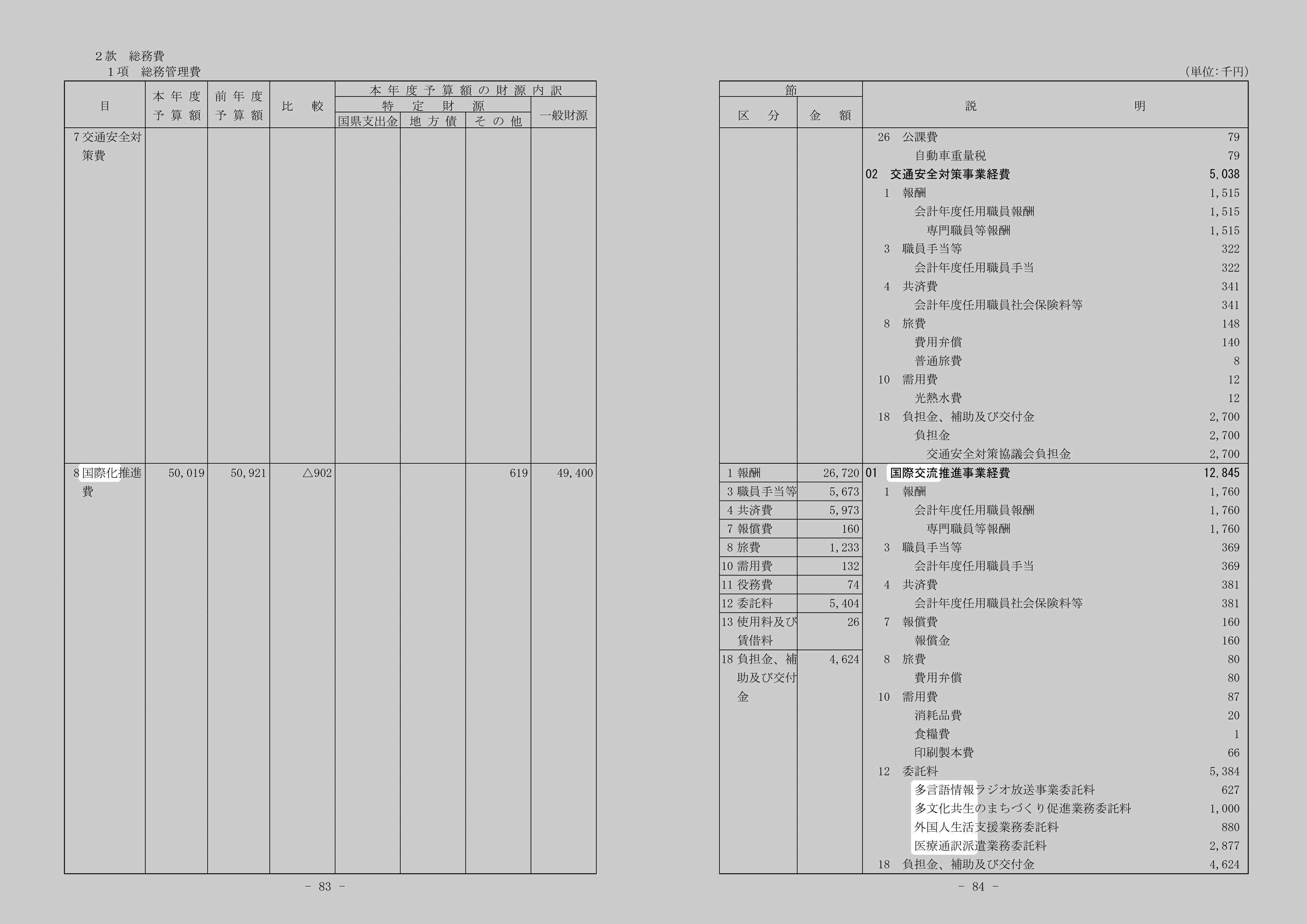 医療通訳派遣業務委託料のスクリーンショット