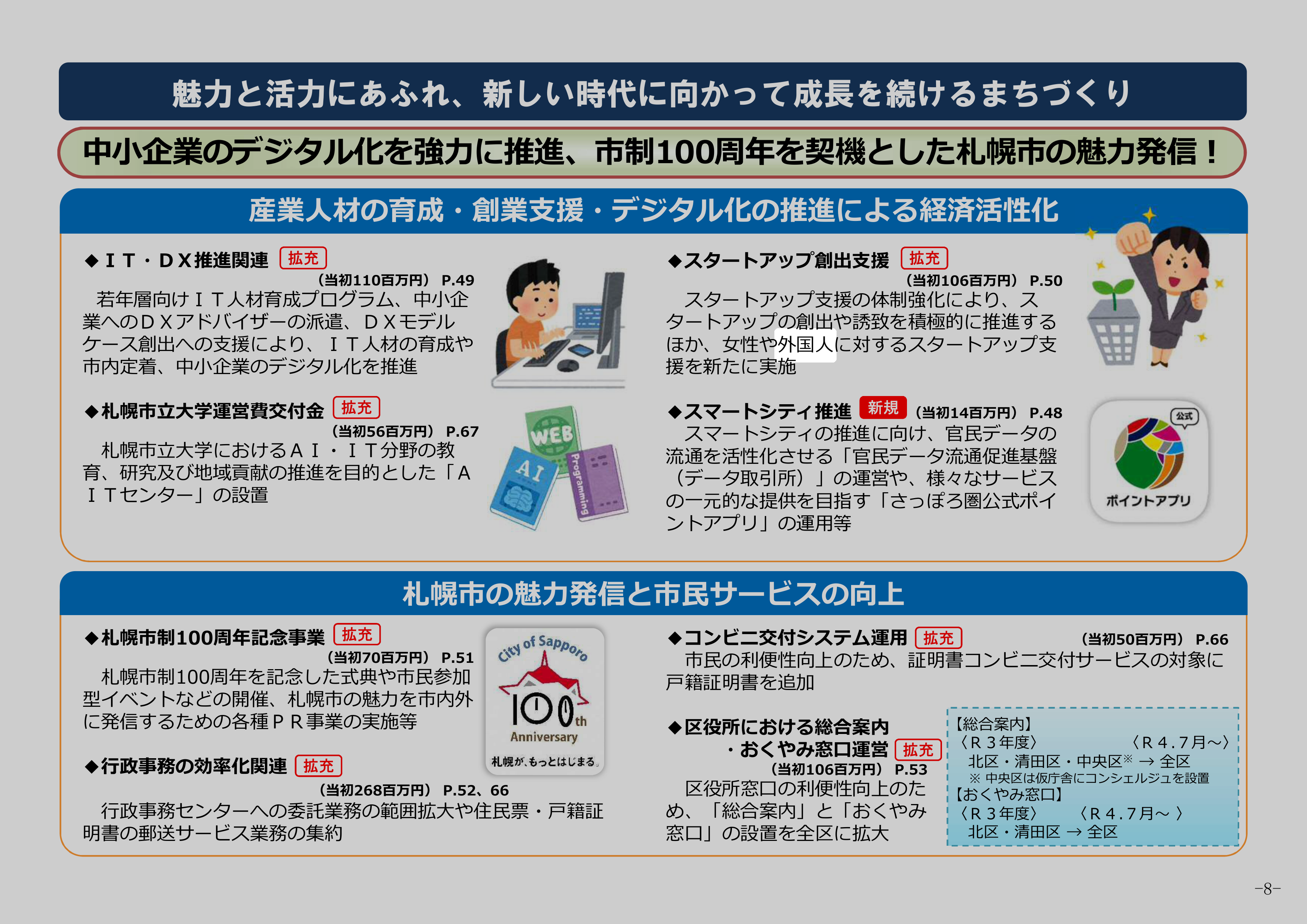 スタートアップ創出支援のスクリーンショット