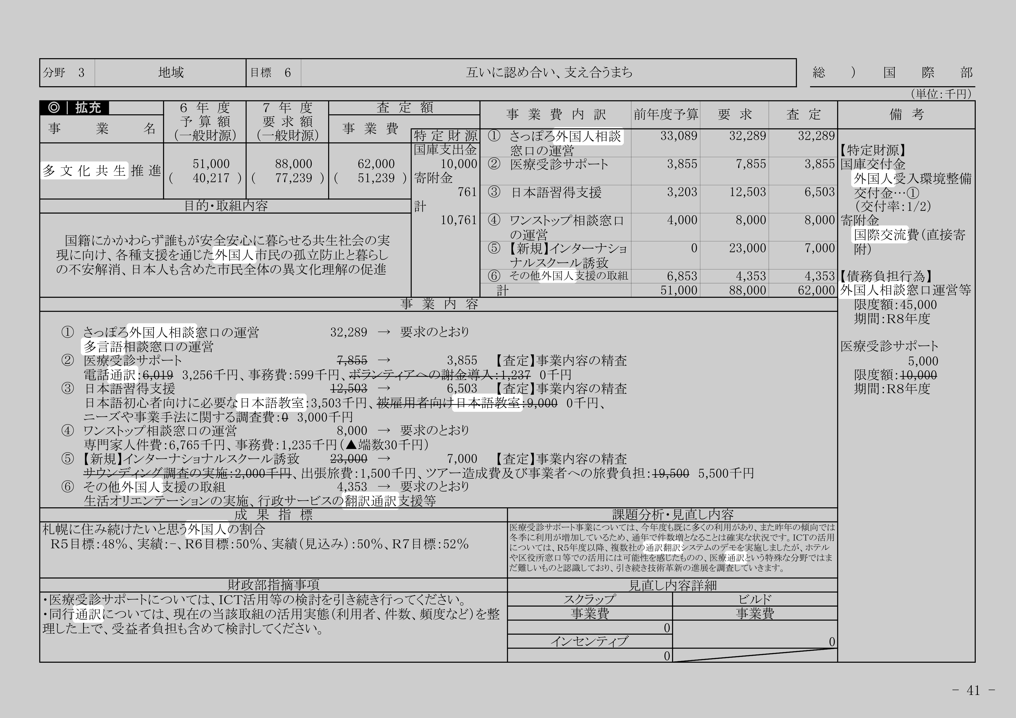 医療受診サポートのスクリーンショット