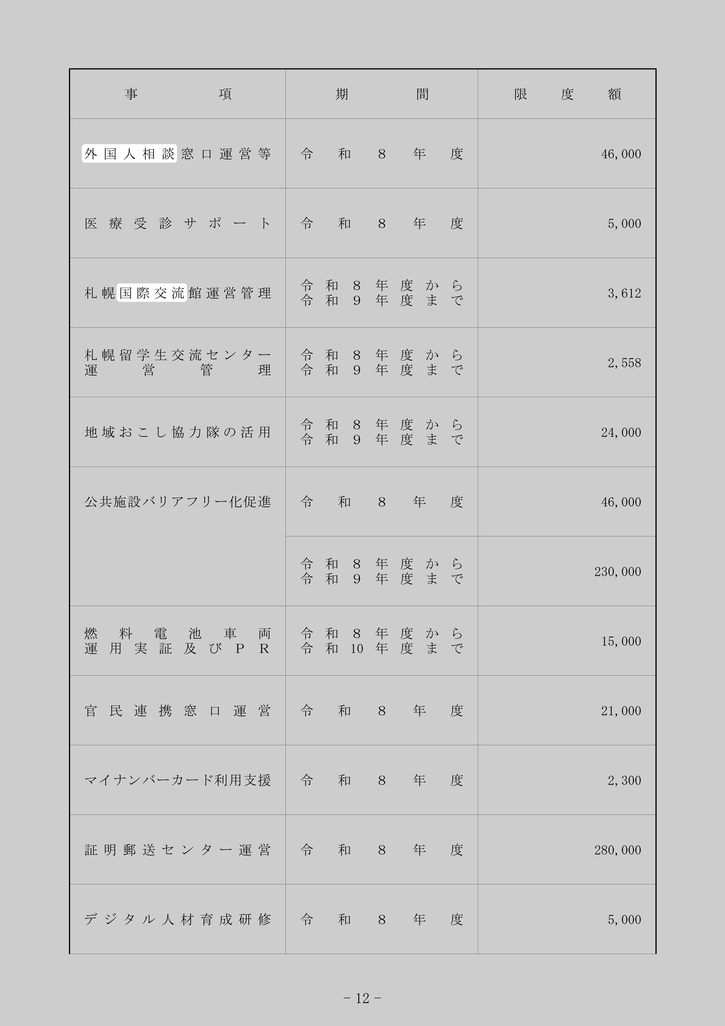 札幌留学生交流センター運営管理のスクリーンショット