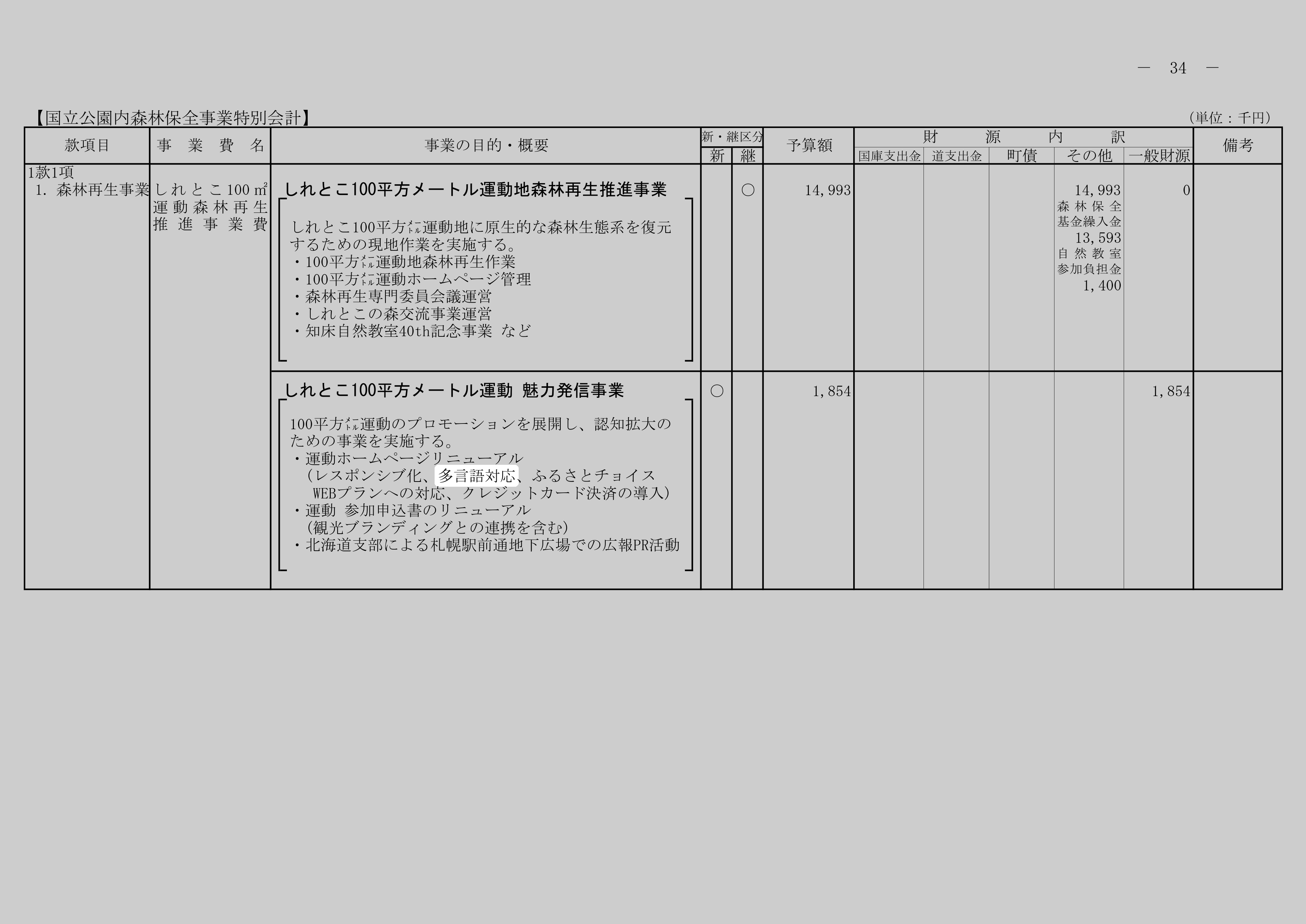 しれとこ100平方メートル運動 魅力発信事業のスクリーンショット