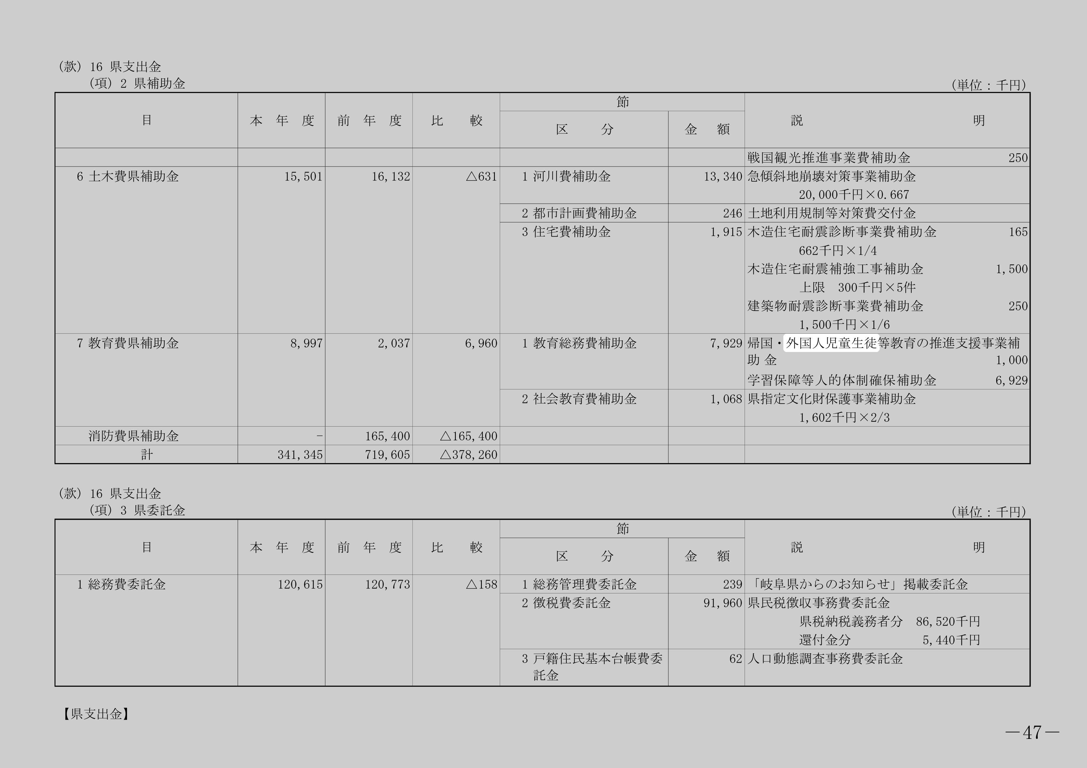帰国・外国人児童生徒等教育の推進支援事業補助金（県補助金）のスクリーンショット