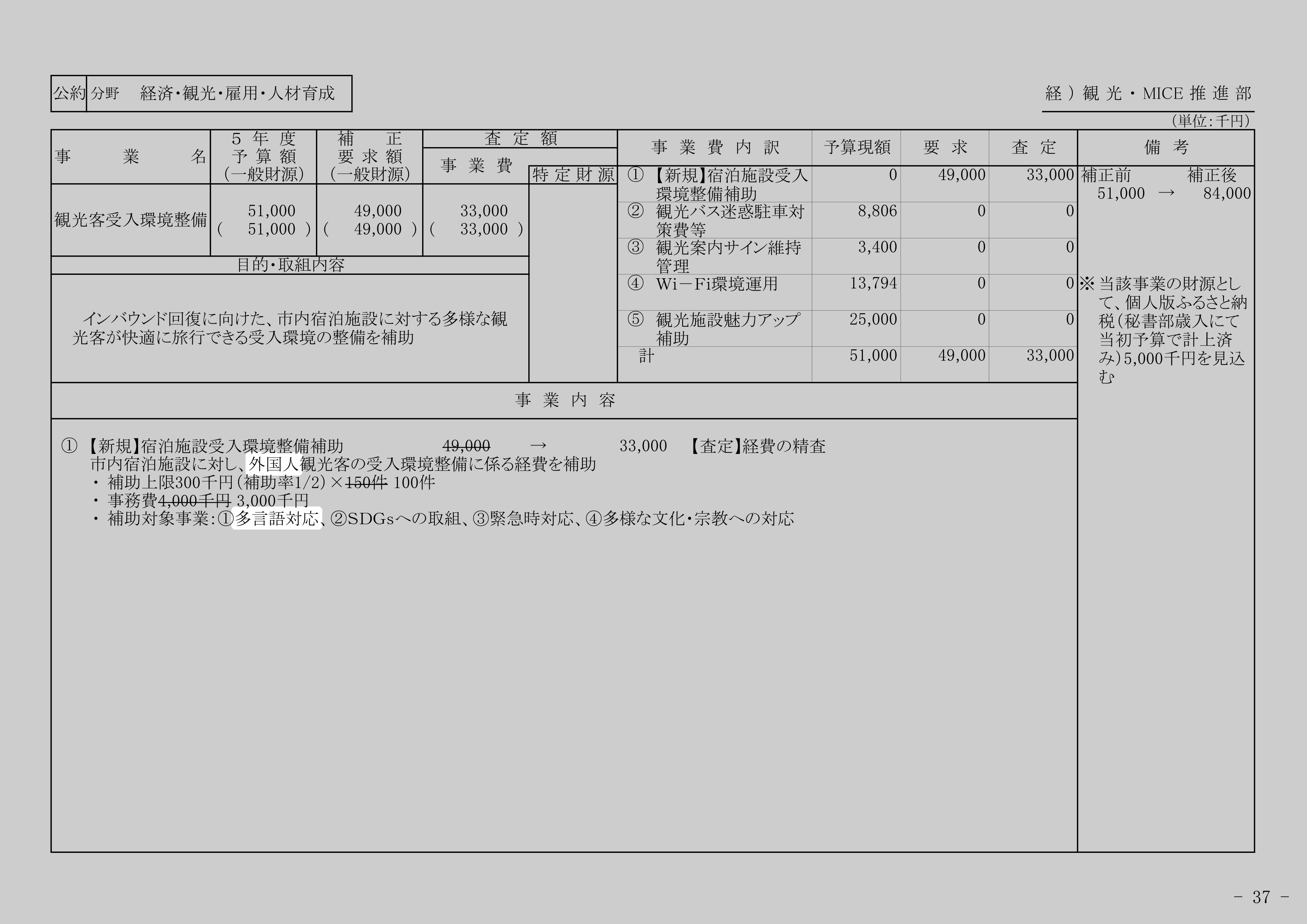 宿泊施設受入環境整備補助のスクリーンショット